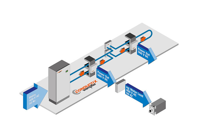 Inductive Power Transfer "Rail" - System layout